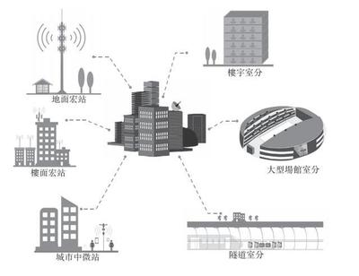 中國鐵塔 全球最大的通信鐵塔基礎(chǔ)設(shè)施服務(wù)商，賦能國內(nèi)通信設(shè)施業(yè)務(wù)新篇章